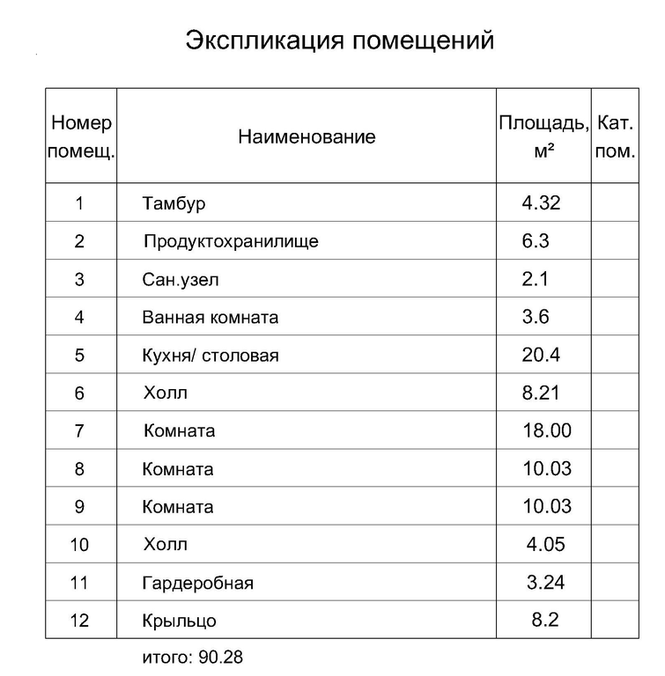 Экспликация спектакля образец